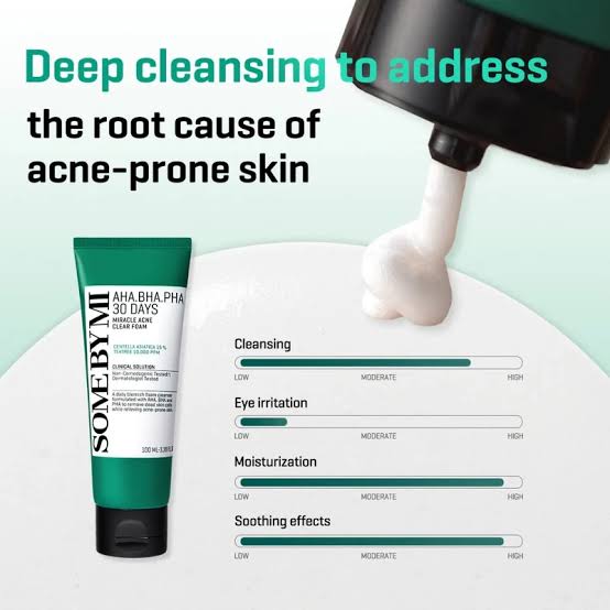 Some by mi miracle acne clear foam